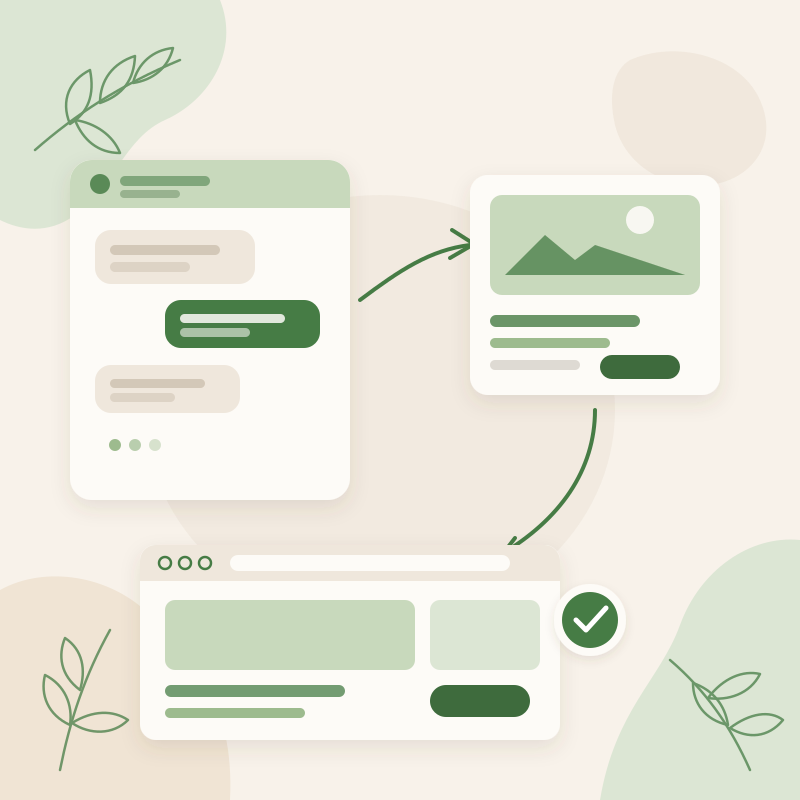 Illustration af ChatGPT Ads-flowet: en samtale, en relevant annonce og vejen videre til en landingsside med konvertering.